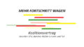 Eine Kachel mit dem Text: Mehr Fortschritt wagen - Koalitionsvertrag zwischen SPD, Bündnis 90/Die Grünen und FDP. Dazwischen sind Linien in den Farben rot, gelb und grün.